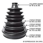 KIT DE REPARACION HOMOCINETICA GRIFFO 950-32