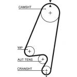 KIT DE DISTRIBUCION GATES K40146X20XSA