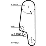 KIT DE DISTRIBUCION GATES K90135X19XS-A