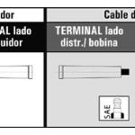 CABLE DE BUJIAS TAILLOT TA20A955