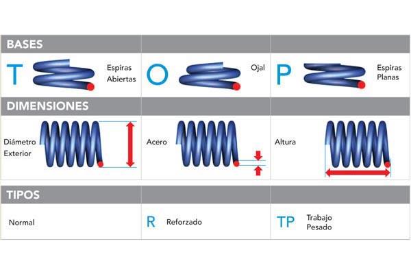 ESPIRAL RESORTE SUSPENSION AG 191127