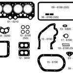 JUNTA DE MOTOR MEYRO 05-621 S