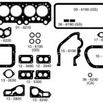 JUNTA DE MOTOR MEYRO 05-622 NA