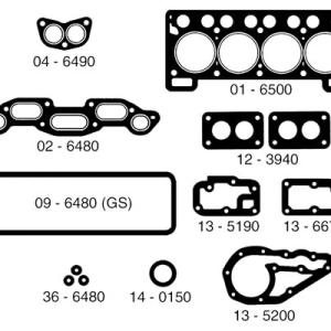 JUNTA DE DESCARBONIZACION MEYRO 06-6500 S