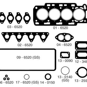 JUNTA DE DESCARBONIZACION MEYRO 06-6520 S