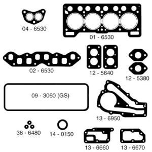 JUNTA DE DESCARBONIZACION MEYRO 06-6530 S