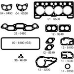 JUNTA DE DESCARBONIZACION MEYRO 06-6540 S