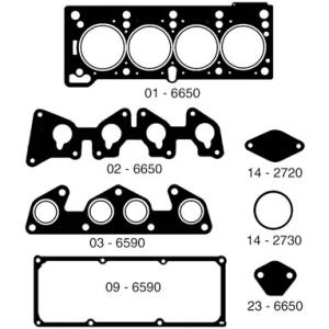 JUNTA DE DESCARBONIZACION MEYRO 06-6650 NA