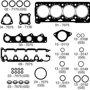JUNTA DE DESCARBONIZACION MEYRO 06-7075 S