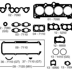 JUNTA DE DESCARBONIZACION MEYRO 06-7090 S