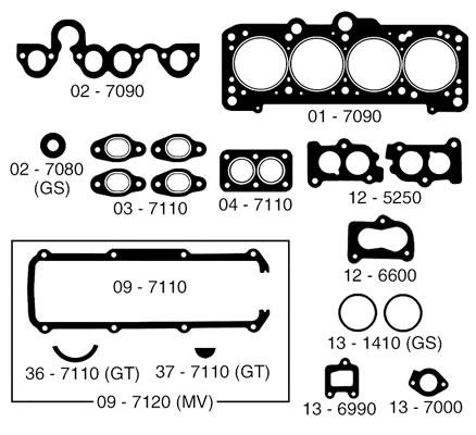 JUNTA DE DESCARBONIZACION MEYRO 06-7090 S