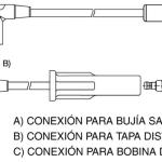 CABLE DE BUJIAS GENOUD 12040