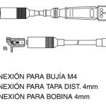 CABLE DE BUJIAS GENOUD 12075