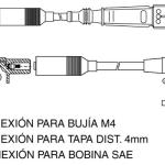 CABLE DE BUJIAS GENOUD 12080