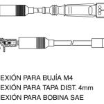 CABLE DE BUJIAS GENOUD 12083