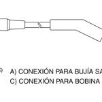 CABLE DE BUJIAS GENOUD 12102