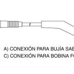 CABLE DE BUJIAS GENOUD 12141