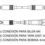 CABLE DE BUJIAS GENOUD 15070
