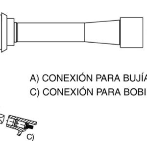 CABLE DE BUJIAS GENOUD 30020