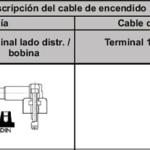 CABLE DE BUJIAS NGK SC-F01