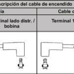 CABLE DE BUJIAS NGK SC-F06
