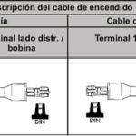 CABLE DE BUJIAS NGK SC-F07