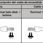 CABLE DE BUJIAS NGK SC-F08