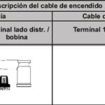 CABLE DE BUJIAS NGK SC-F10