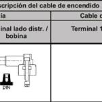 CABLE DE BUJIAS NGK SC-F13