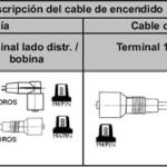 CABLE DE BUJIAS NGK SC-G80