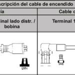 CABLE DE BUJIAS