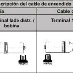 CABLE DE BUJIAS NGK ST-V06