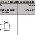 CABLE DE BUJIAS NGK ST-V25