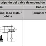 CABLE DE BUJIAS NGK ST-V27