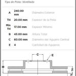 DISCO DE FRENO FREMAX BD-3545