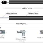 RESORTE NEUMATICO GAS SPRING LIFTGATE 13541