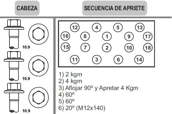 BULONES DE TAPA DE CILINDROS RENO 09ME0069