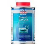 ADITIVO LIQUI MOLY 25000