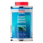 LIMPIA INYECTORES LIQUI MOLY 25004