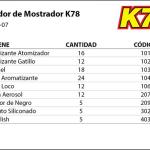EXHIBIDOR K78 P-07