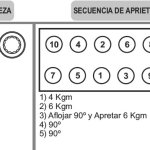 BULONES DE TAPA DE CILINDROS MAHLE PF0700004